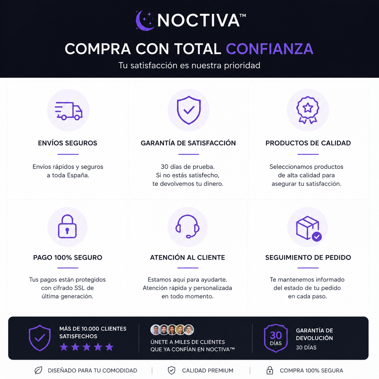 NightGuard™ | Lámpara Antimosquitos UV Recargable