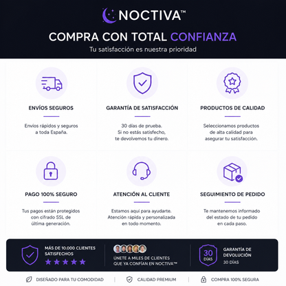 NightGuard™ | Lámpara Antimosquitos UV Recargable