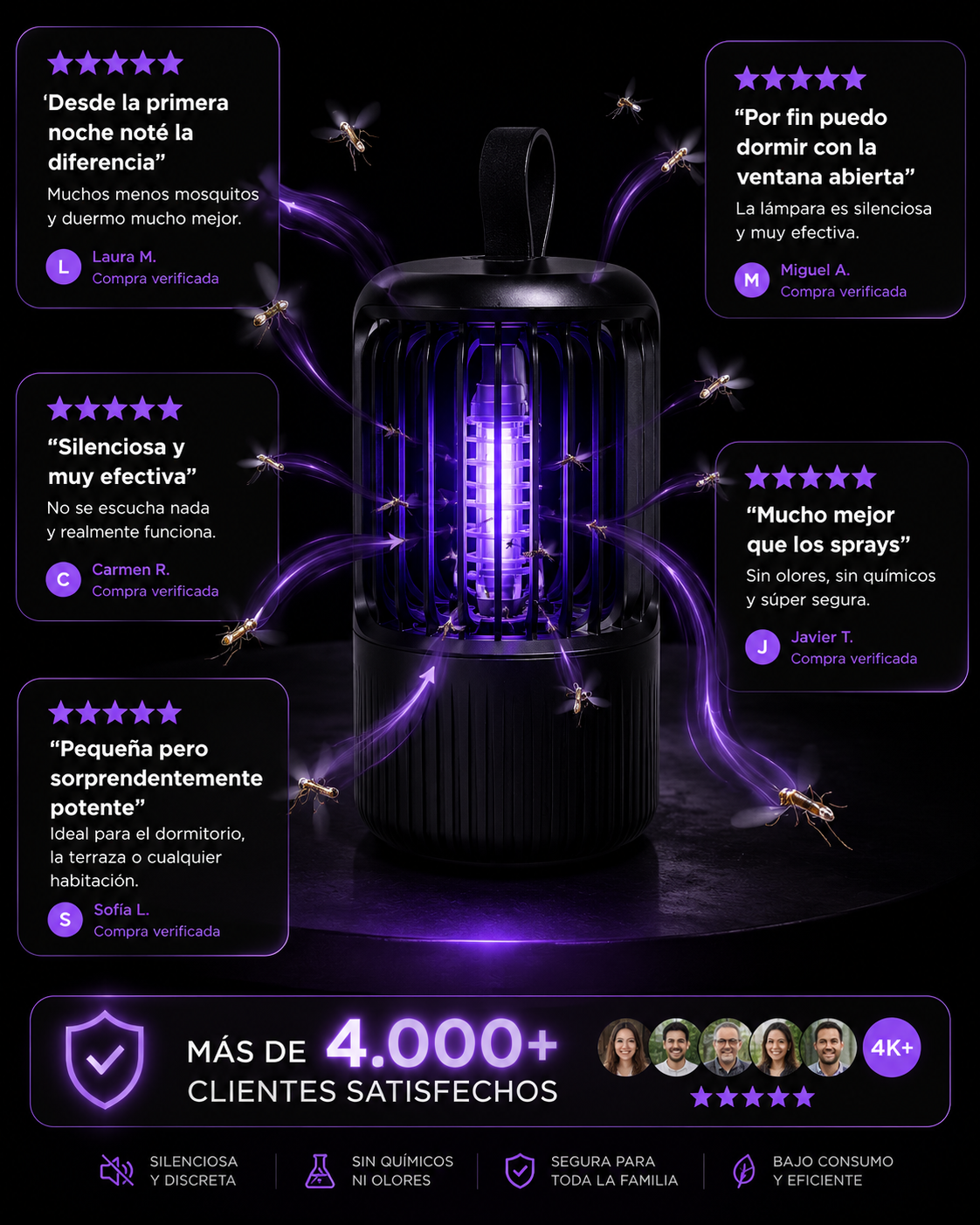NightGuard™ | Lámpara Antimosquitos UV Recargable